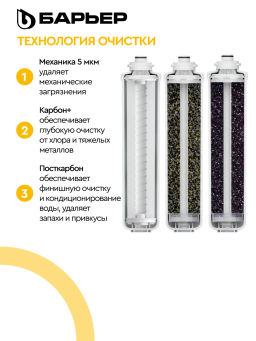 -20% Сменный комплект фильтров ЭКСПЕРТ Классик, Барьер  фото 4