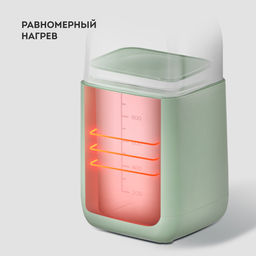 Йогуртница электрическая GALAXY LINE GL2689 (видео в описании)  фото 7