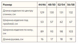 платье 70%лен+ 30% вискоза - Новый лен фото 2