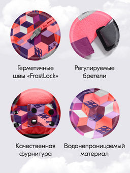 Горнолыжный костюм до -25С