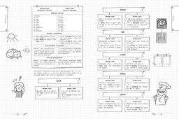 Английский язык