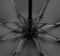 Зонт Umbr-5/8-Mint