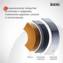 SHESBBTi06, Смеситель для ванны с верхним душем, Shelfy, ID