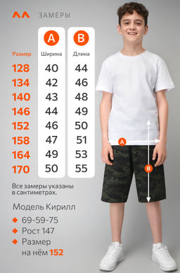 Шорты из футера для мальчика Happyfox