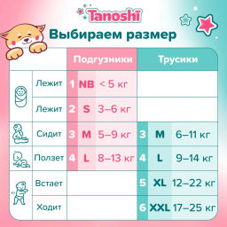 Tanoshi Трусики-подгузники для детей, размер XXL 17-25 кг, 26 шт (уценка, срок в карточке)