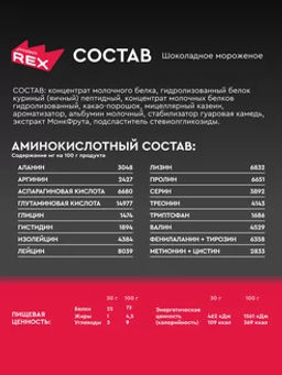 Multy Protein ProteinRex Коктейль со вкусом шоколадного мороженого, 450 г фото 4