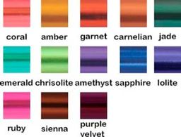 k124 Спицы прямые Zing 2,25-5 - Knitpro фото 2