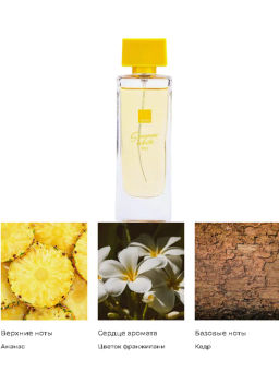 Туалетная вода Summer White Rio для нее, 45 мл - Avon фото 6