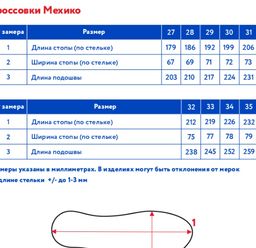 Кроссовки детск. Мехико - Oldos фото 3