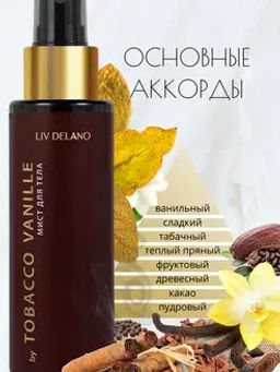 Liv-delano PERFUMER Мист для тела by Tobacco Vanille 110мл