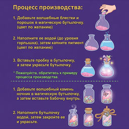 Творческая мастерская "Волшебная магия" в коробке