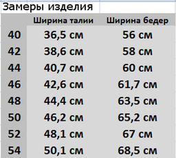 Брюки широкого кроя D310/ranch - Emka фото 8