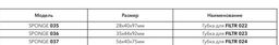 Губка сменная для фильтра Барбус WP-277F (024) SPONGE 037