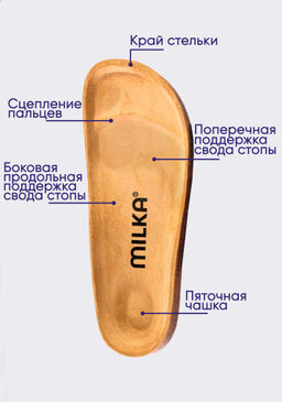 01 | Nana | Женские полуботинки (черный перфорация) - Milka shoes&more фото 5