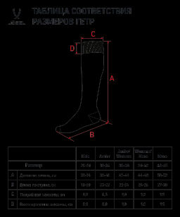 Гетры футбольные JOGEL Match Socks, гранатовый