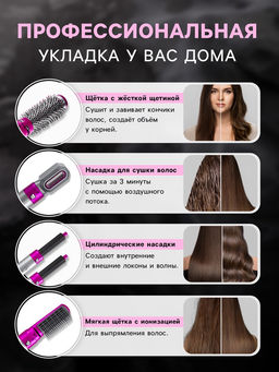 Мультистайлер Luazon LW-17, 1000 Вт, керамическое покрытие, 5 насадок, до 120 °C