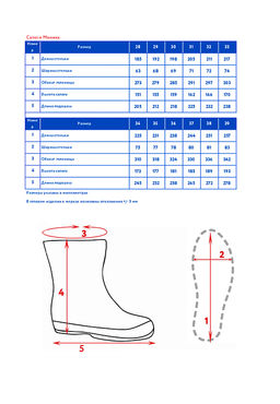Сапоги зимние д/дев. Моника - Oldos фото 7
