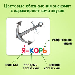 Пазл-букварь Читаем по слогам - Puzzle time фото 4