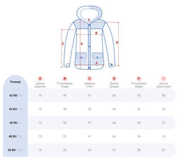 Горнолыжная куртка женская зимняя красного цвета 2305Kr - Chunmai фото 10