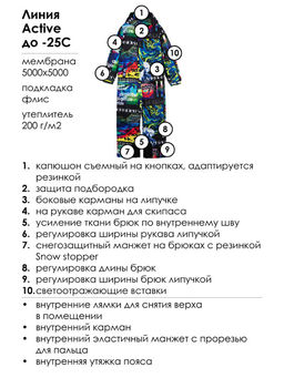 PlayToday / Комбинезон зимний для мальчика  фото 2