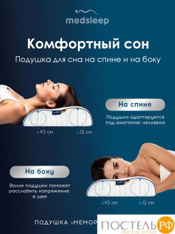 Подушка анатомическая MedSleep МЕМОРИ ЭРГО КУЛ плстр/пенополиуретан, бел  фото 2