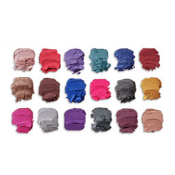 Палетка теней Forever Flawless Constellation 6077392