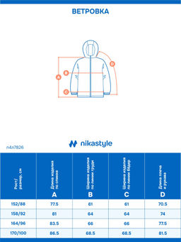 Ветровка п4л7826 фисташка