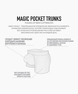 ATLANTIC MH-1200 Трусы мини шорты Magic Pocket - 1 шт. белый  фото 7