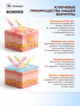 НОВИНКА Крем для лица и тела Hydra sun barrier спф 50, 99 мл - Bonimed фото 9