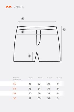 Мужские трусы Happy Fox  фото 5