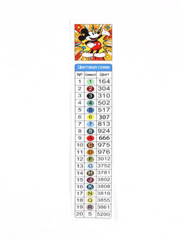Алмазная вышивка полное заполнение Микки Маус, на раме, 40?50 см - Disney фото 6