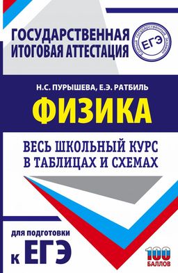 ЕГЭ. Физика. Весь школьный курс в таблицах и схемах для подготовки к единому государственному экзамену