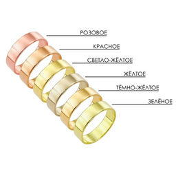 Кольцо «Узел» двойной, цвет золото, безразмерное