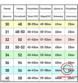 Мужские джинсовые шорты
