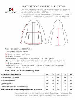 Куртка женская утепленная черная