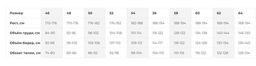спортивная футболка-поло 92% хлопок, 8% лайкра - Relay фото 107