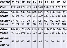 М-100 Жилет женский утепленный стеганый (зеленый)