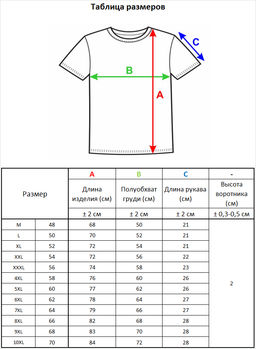 1816 лен 2 - Стим фото 5