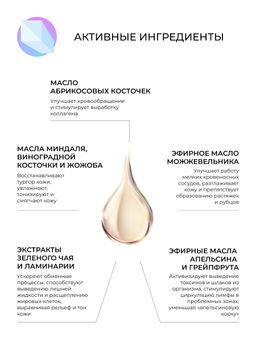 Комплекс масел для массажа Антицеллюлитный 50 мл - Siberina фото 4