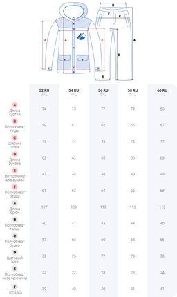 Горнолыжный костюм женский большого размера разноцветный 02278Rz - Chunmai фото 31