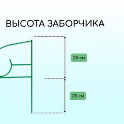 Ограждение декоративное, 50×295 см, 5 секций, металл, зелёное, «Классик 2»
