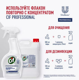 CIF PROFESSIONAL средство моющее Дезинфицирующее 500мл с курком  фото 4