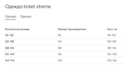 Ticketxtreme / Брюки утепленные