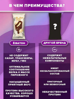 Изделие кондитерское Protein Cake со вкусом ванильного мороженого 50гр марки Ё|батон - Ебатон фото 4