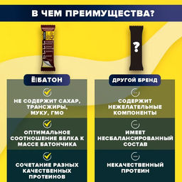 Ёбатон батончик 0,050 г арахис-шоколад в белой глазури - Ебатон фото 4