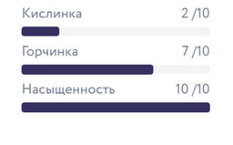 Капсулы Грильяж - Torrefacto фото 2