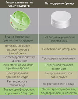 Патчи для глаз с водорослями и аминокислотами - Bioaqua фото 4