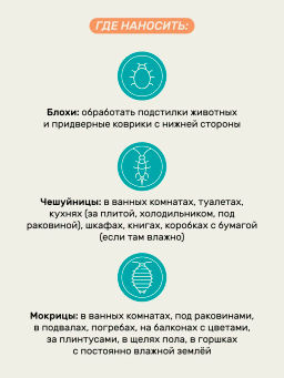Порошок от клопов, чешуйниц, блох, флакон 250 мл