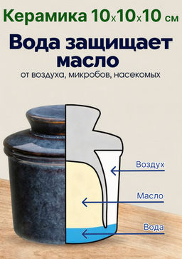 МАСЛЕНКА REACTIVE BLUE 10*10*10 СМ