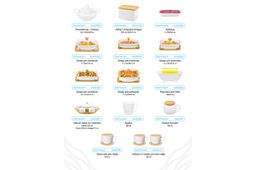 Банка д/хранения 400 мл 11,5*11,5*21 см Айсберг волны 3-х секционная с крышкой, фарфор - Elan gallery фото 8